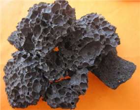 {$Model.Model.Title}